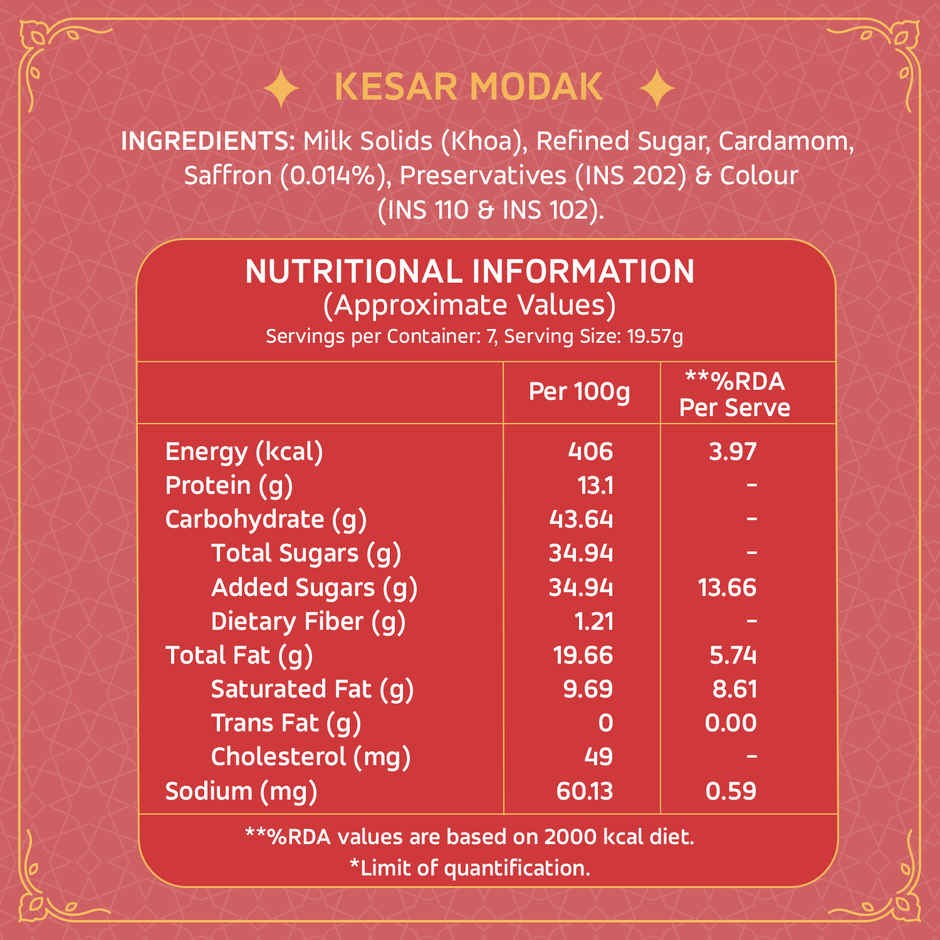 Haldiram's Assorted Modak