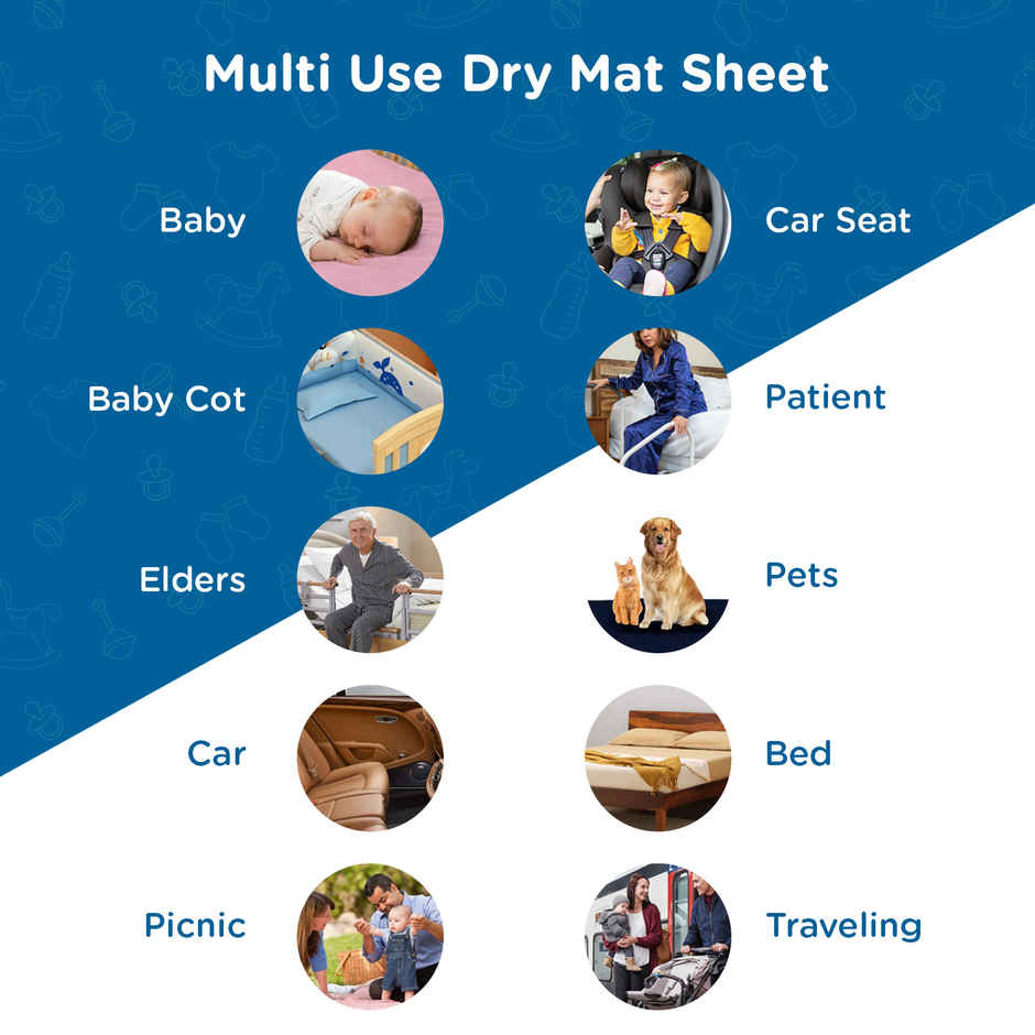 Mee Mee Reusable Waterproof/Extra Absorbent Cotton Mat/Dry Sheets/Bed Protector (Small | Green)