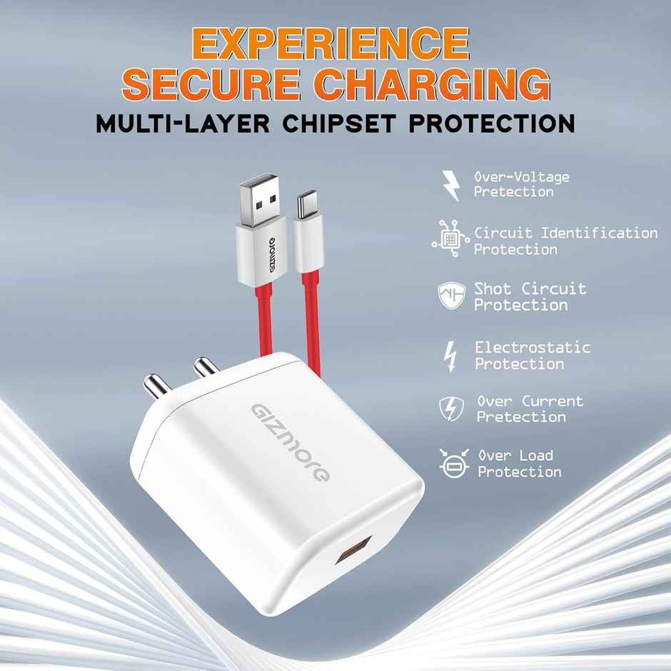 Gizmore Pa665 Dash Svooc Usb Output 65W Ultra Super Fast Charger - White & Red