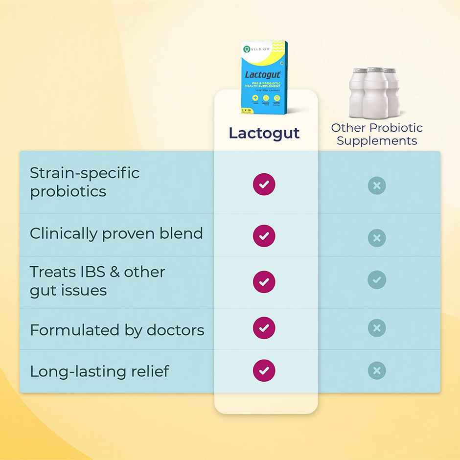 Velbiom Lactogut | Probiotic Supplement for Gut & Digestive Health | Pre + Probiotic Formula