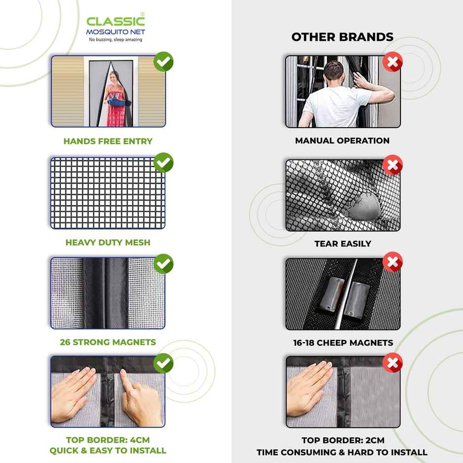 Classic Mosquito Net Magnetic Polyester Mosquito Net For Door | Black - 200 x 100 cm