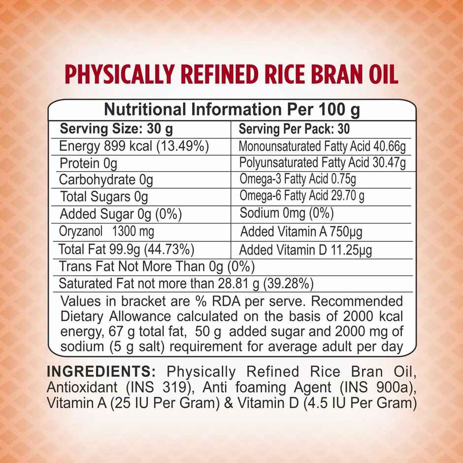 Patanjali Rice Bran Oil Polypack
