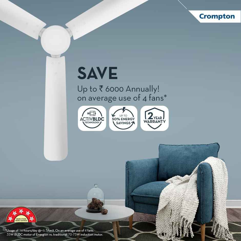 Crompton Energion Hyperjet BLDC Ceiling Fan,1200mm,Remote Control,BEE 5 Star,Anti-Rust,Opal White
