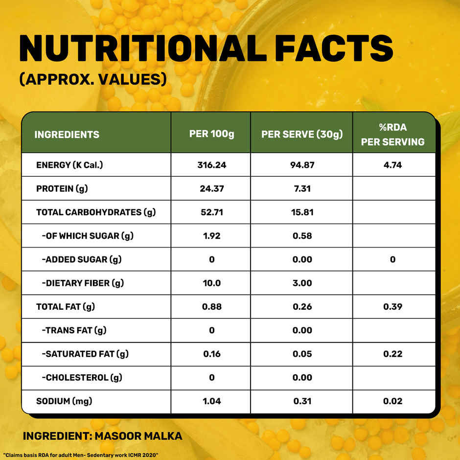 Truly Safe Masoor Malka | Unpolished Dal