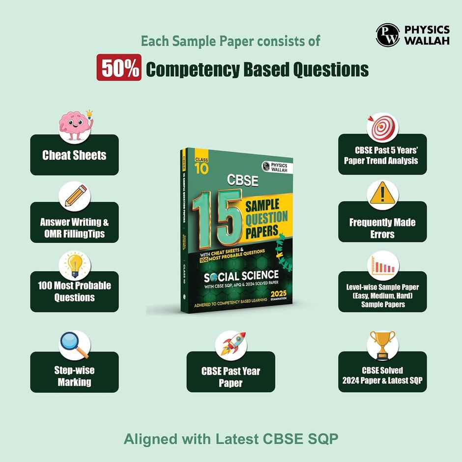 CBSE 15 New Pattern Sample Question Papers Class 10 Social Science For 2025 Board Exam
