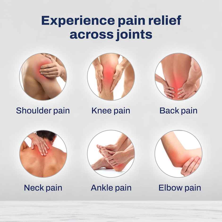 three60+ Rapid Pain Relief Roll On Massager - Immediate and Long Lasting