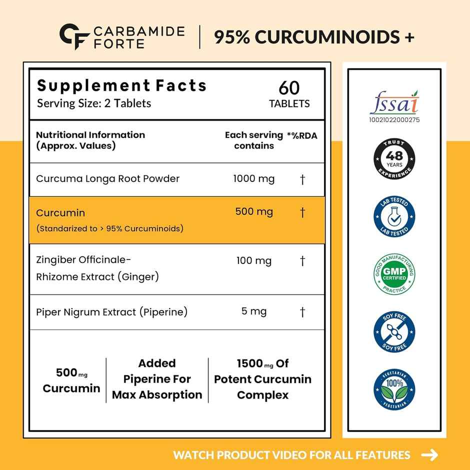 Carbamide Forte Curcumin Tablets with Piperine Tablets with 95% Curcuminoids 60 Veg Tablets