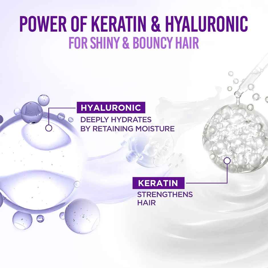 Livon Professional Hydrating Serum for Women & Men | With Keratin, Hyaluronic & Olive Oil