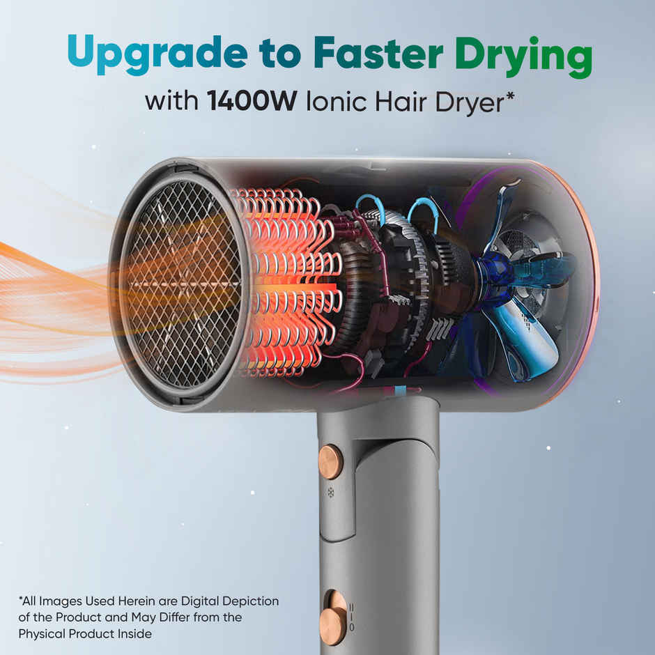 Vega Ionic 1200-1400W Hair Dryer with Cool Shot Button, 2 Heat/Speed Setting, (VHDH-28)