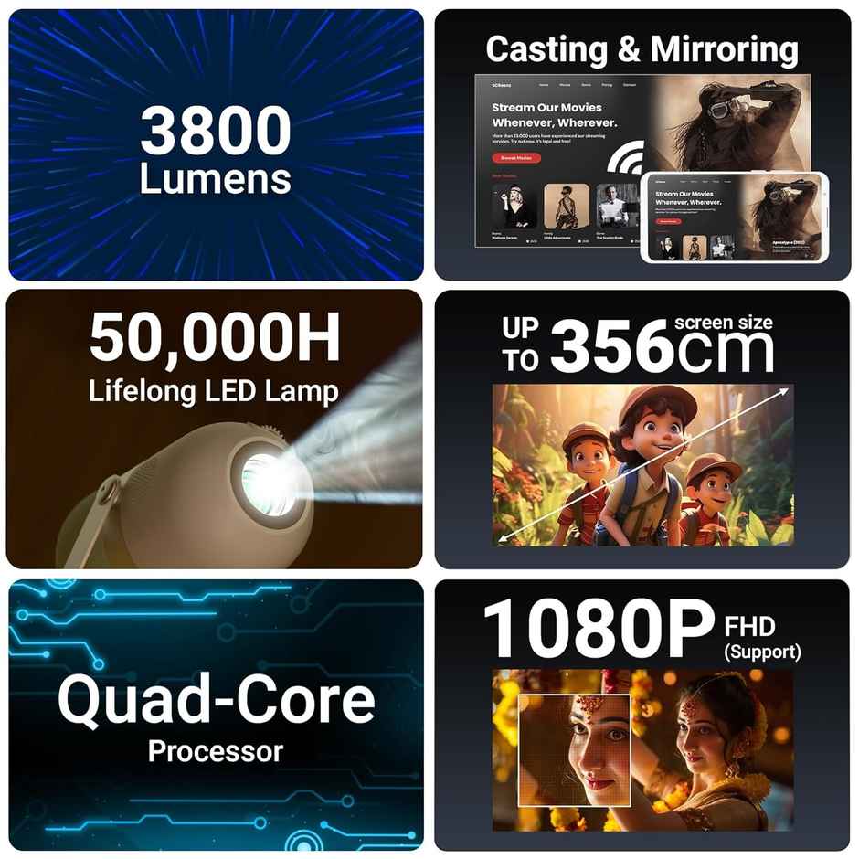 Zebronics Pixaplay 54, Smart Led Projector, 3800 Lumens, 140 Inch Screen Size, Miracast