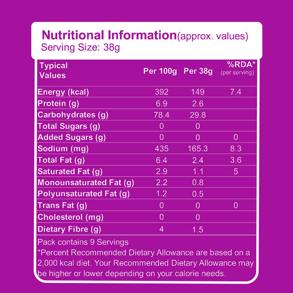 HyFun Puffets Pizza Italiano, Pizza Puff | Frozen