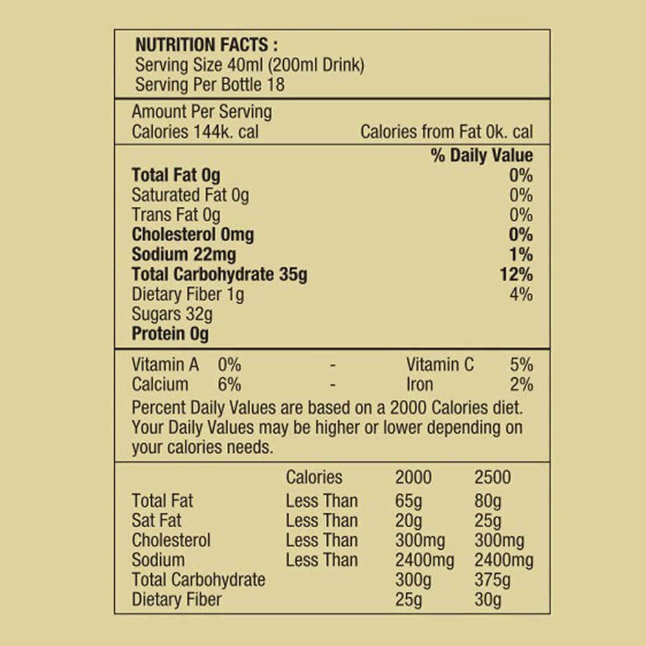 Jai Guruji Kesar Thandai Dry Fruit Syrup
