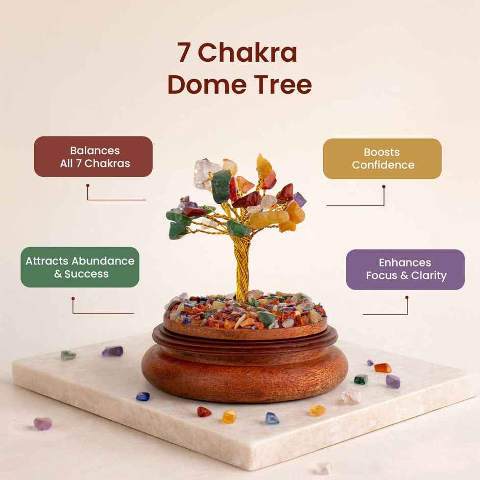 Astrotalk Seven Chakra Dome Tree