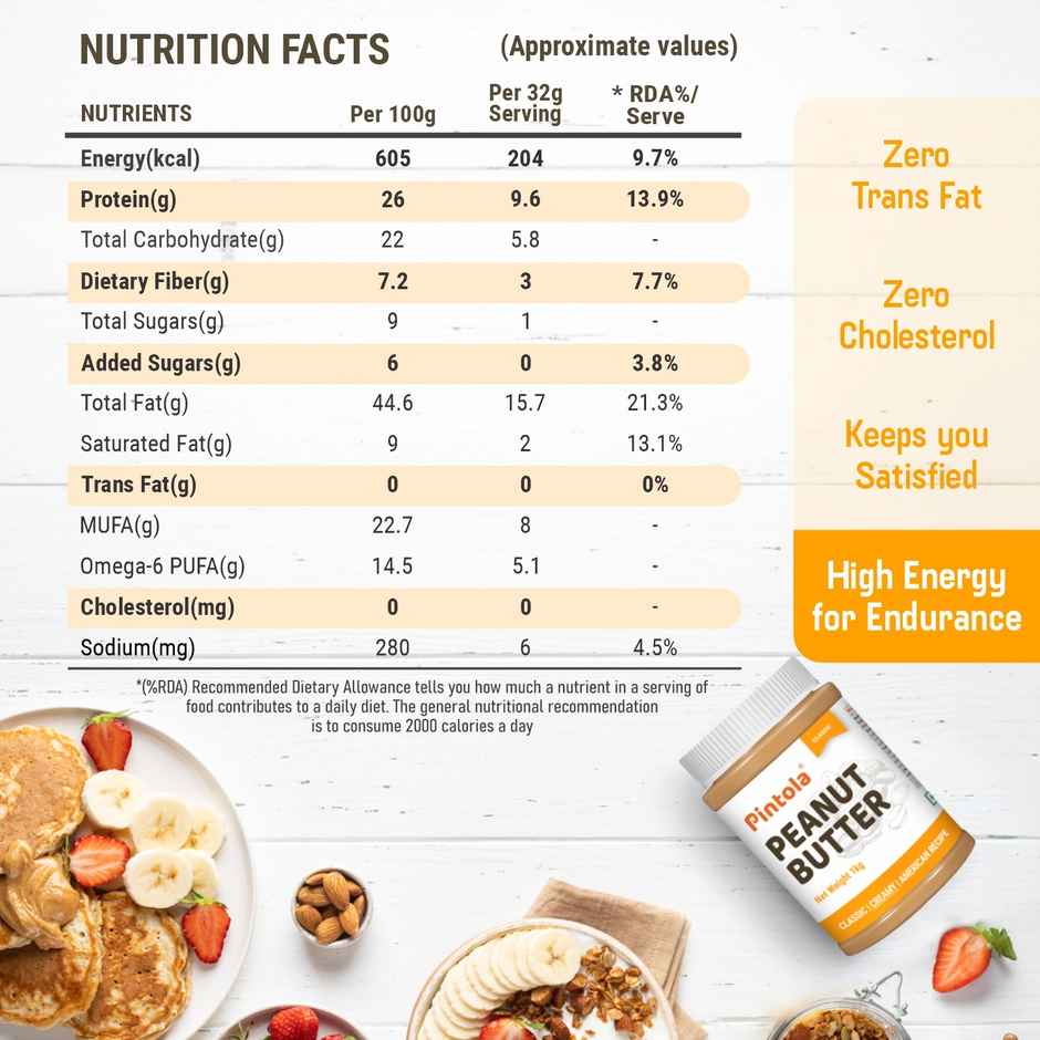 Pintola Classic Peanut Butter Creamy Original American Recipe With High Protein Fiber