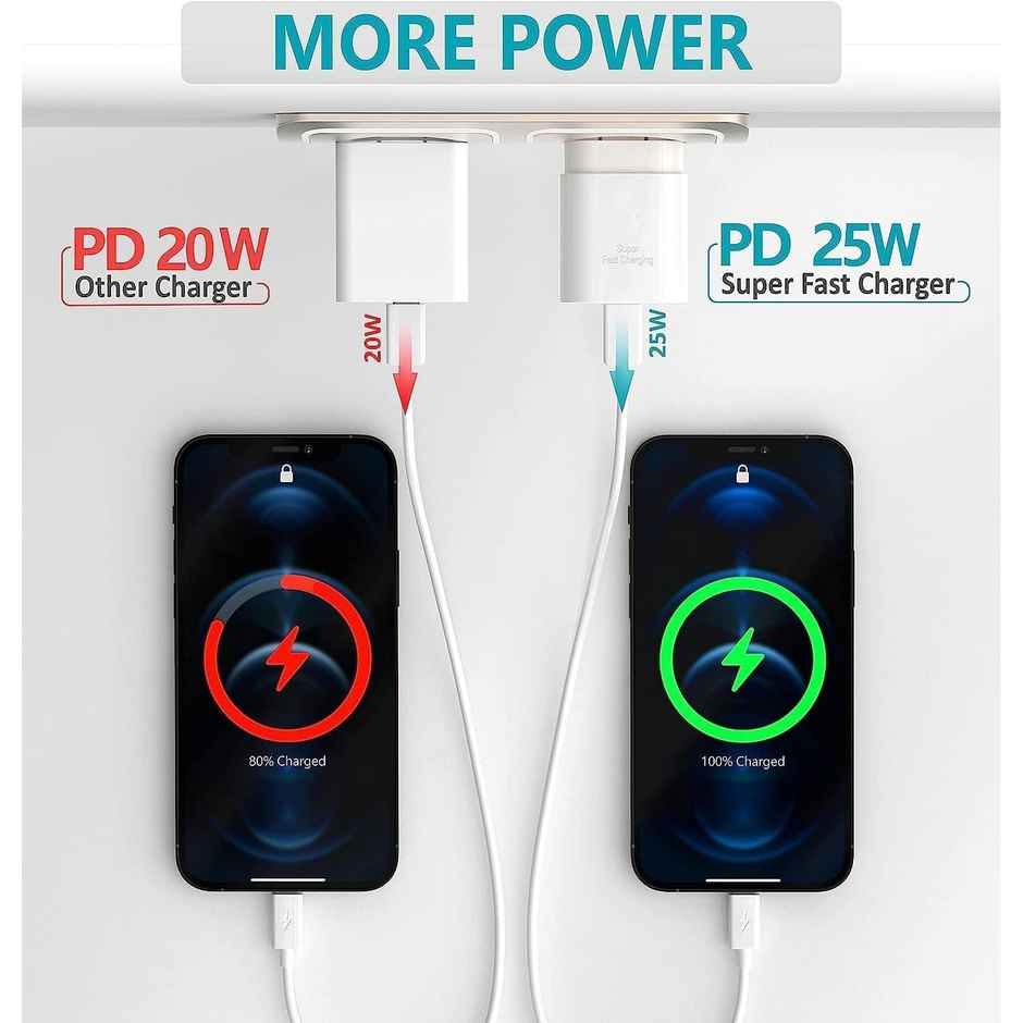Sounce Samsung 25W USB Type-C Travel Adaptor with Cable for All Smartphones