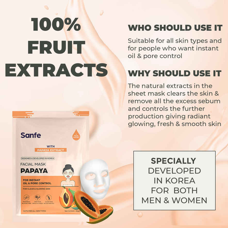 Sanfe Instant Oil Control Papaya Facial Mask 100% Fruit Extracts, Korean Mask