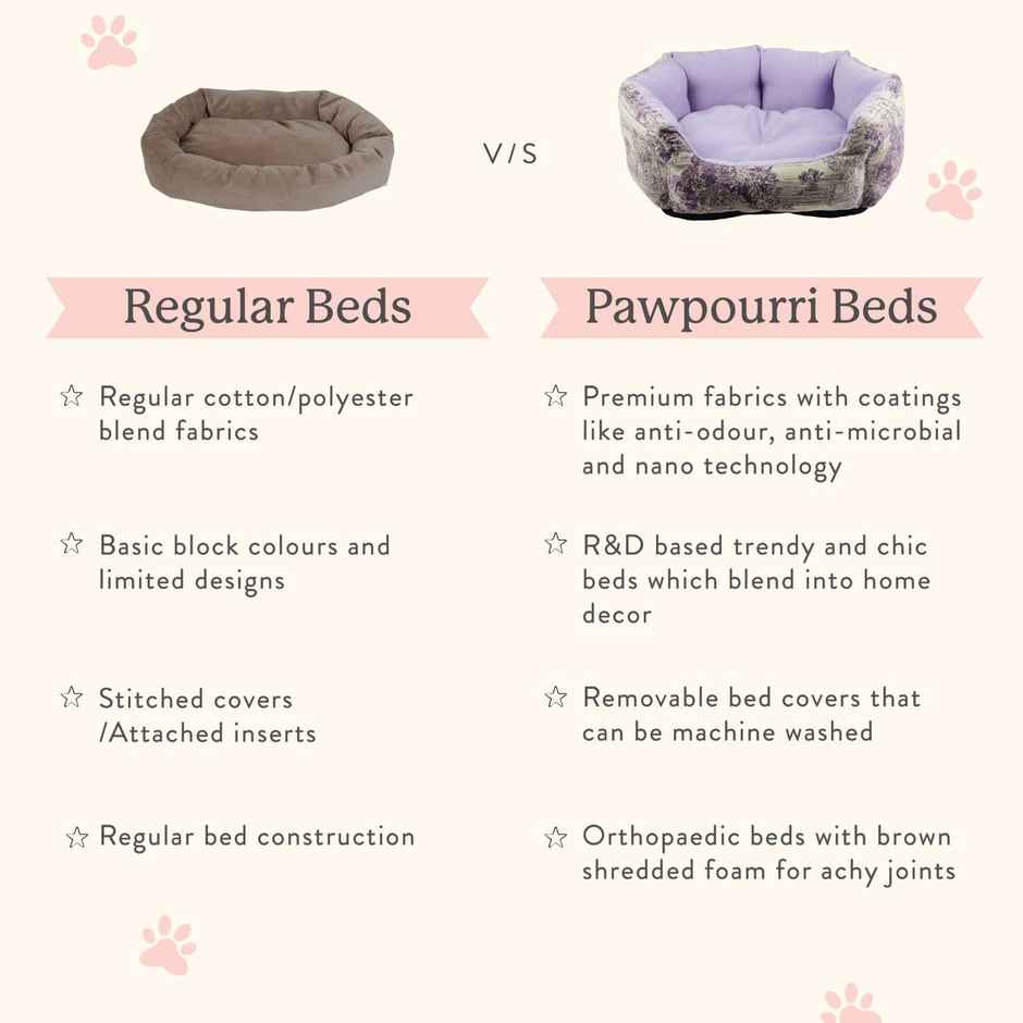 Pawpourri Dog Bed Grey Yarn Dyed Cuddler | M-L
