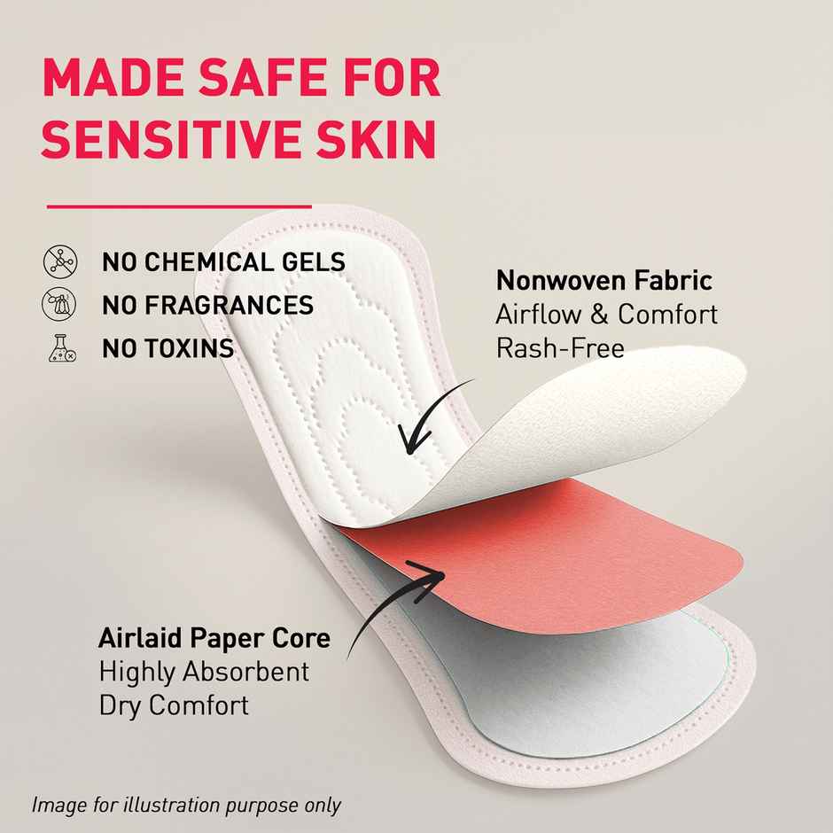 Sirona Cottony Soft Daily Fresh Women Pantyliners | Prevents Spotting | Ultra Thin