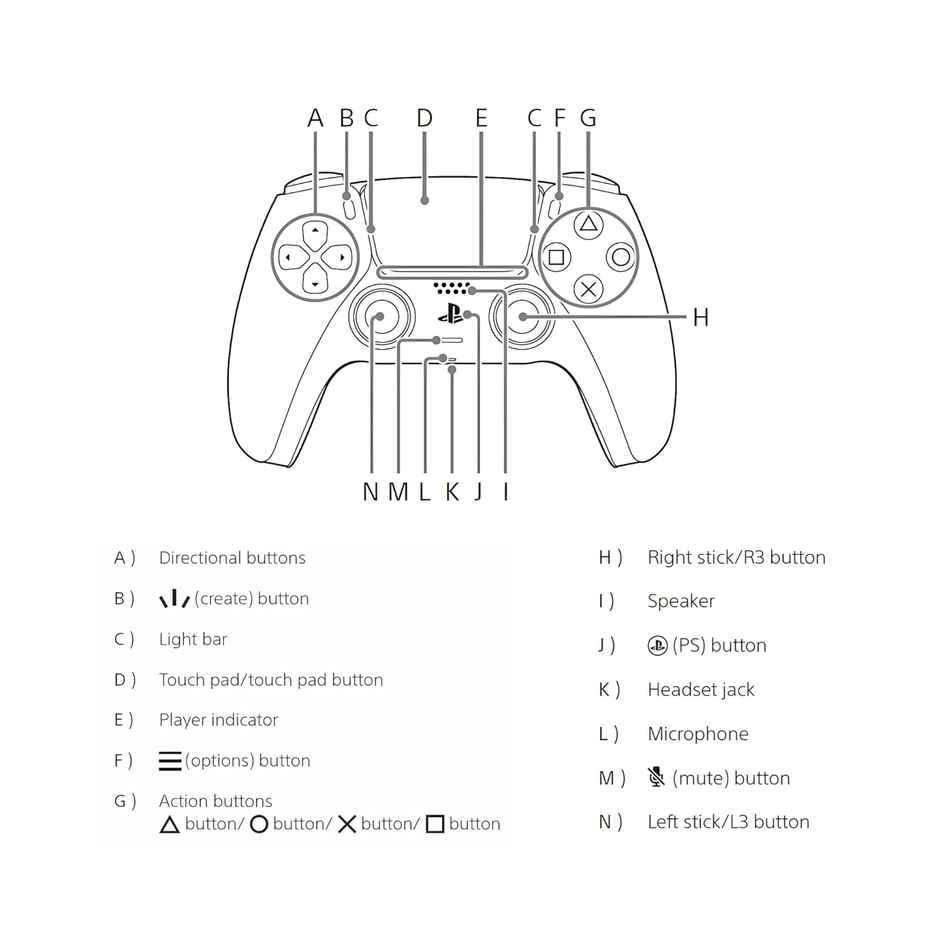 Dualsense Wireless Controller White | Playstation