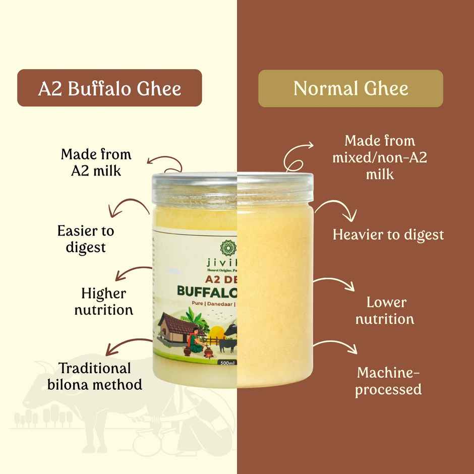 Jivika A2 Desi Buffalo Ghee | Traditionally Churned Bilona Method