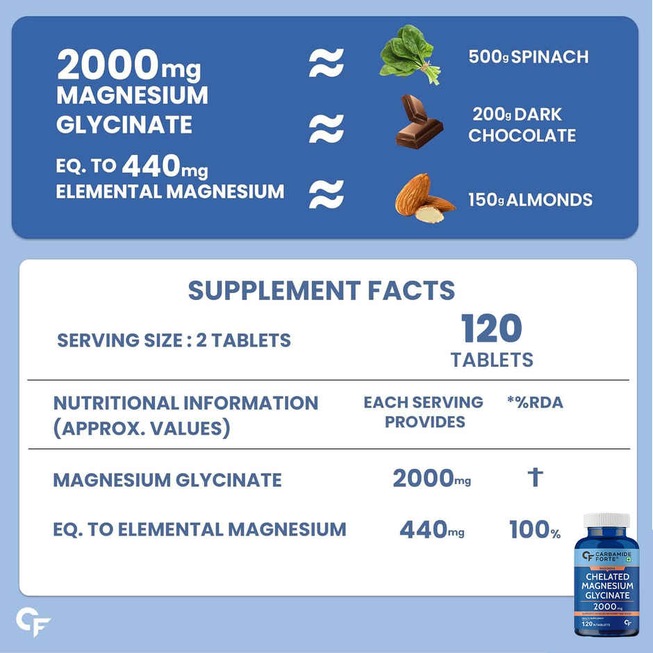 Carbamide Forte Chelated Magnesium Glycinate Supplement 2000mg , Supports Muscle Recovery & Sleep