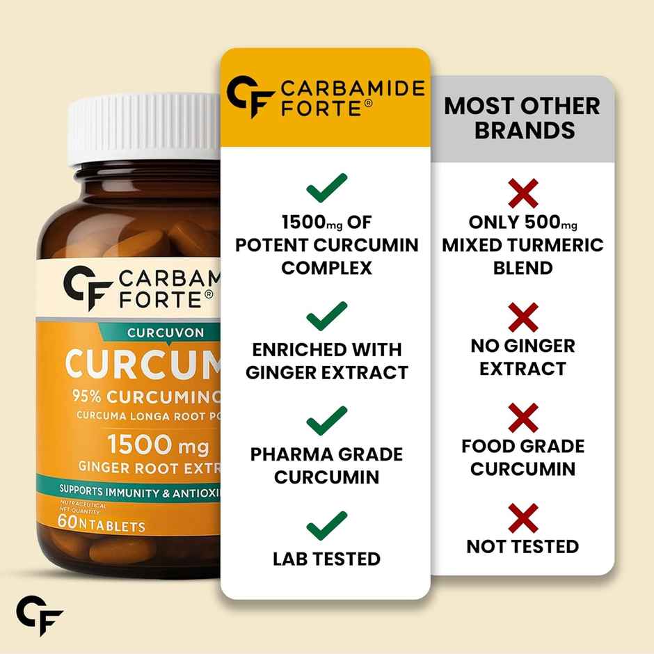 Carbamide Forte Curcumin Tablets with Piperine and 95% Curcuminoids | Anti inflammatory Supplement