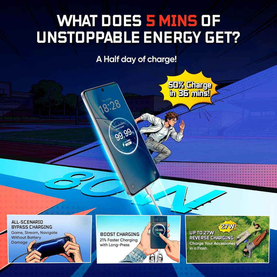 Realme Narzo Power 8GB RAM, 128 GB Storage, Titan Silver