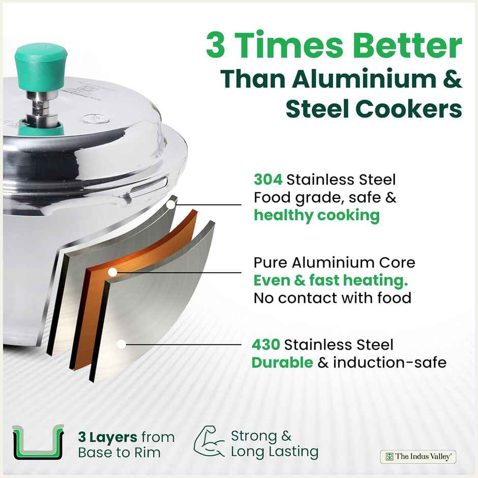 The Indus Valley Triply Stainless Steel Pressure Cooker | Outer Lid | Induction Friendly | 2 L