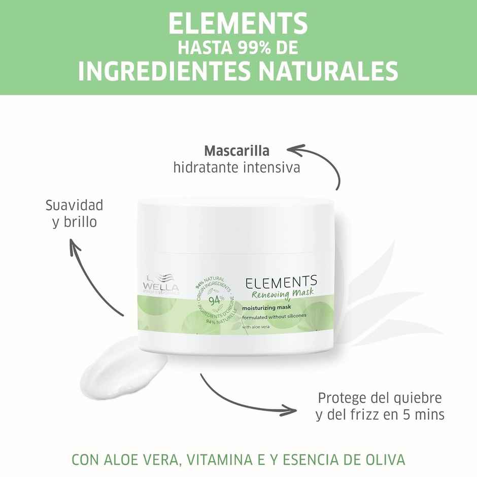 Wella Professionals Elements Renewing Hair Mask for Frizzy Hair