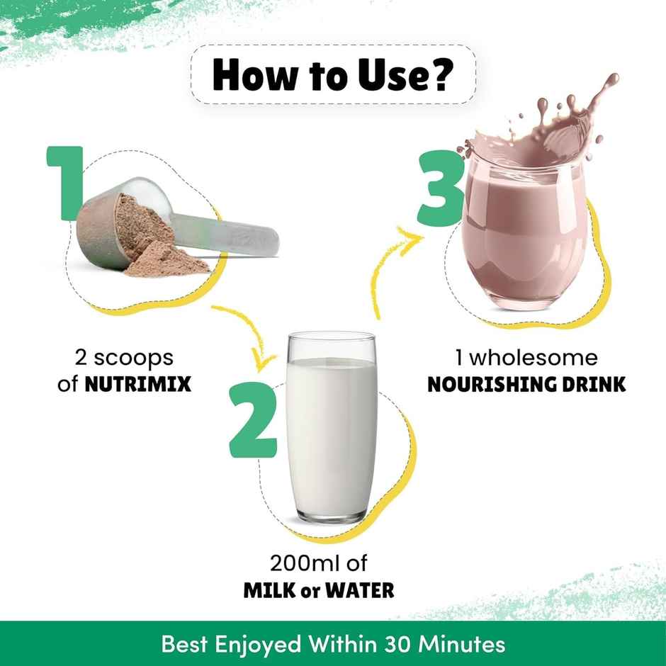 Little Joys Nutrimix For Kids 2-6 Years | Chocolate Flavour