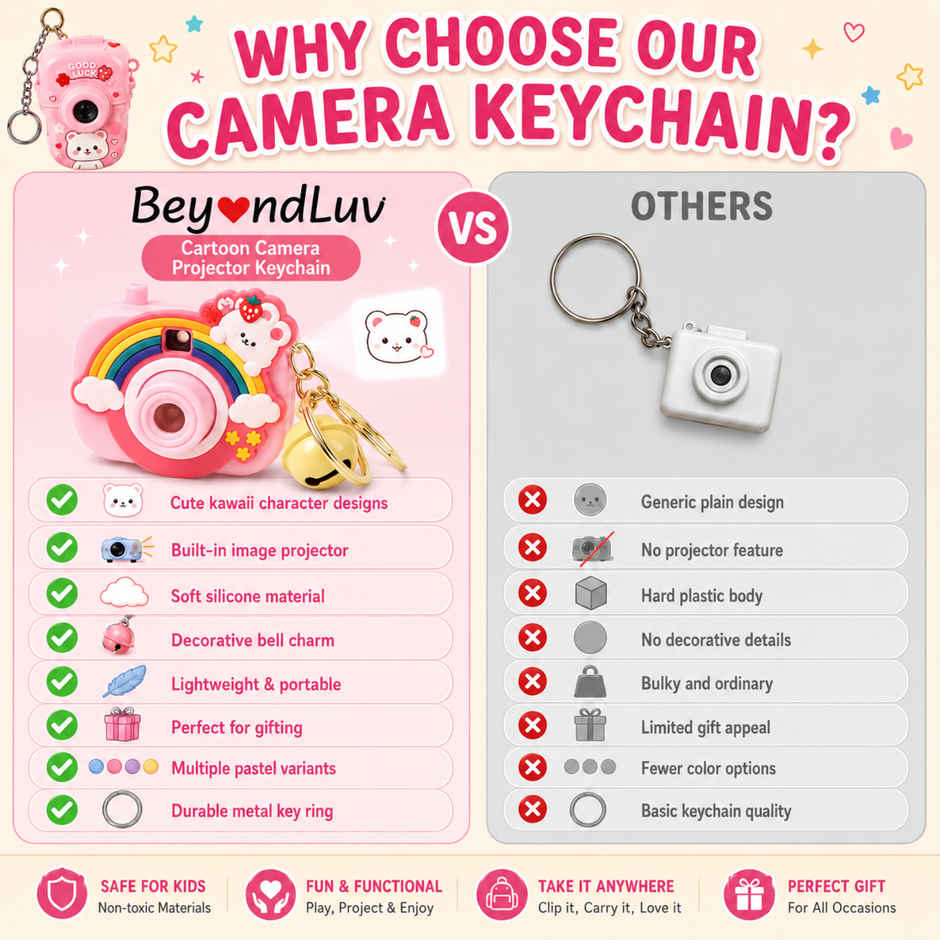 Birthday Return Gifts For Kids Party | Pretend Camera Toys Birthday Return Gifts | BeyondLuv