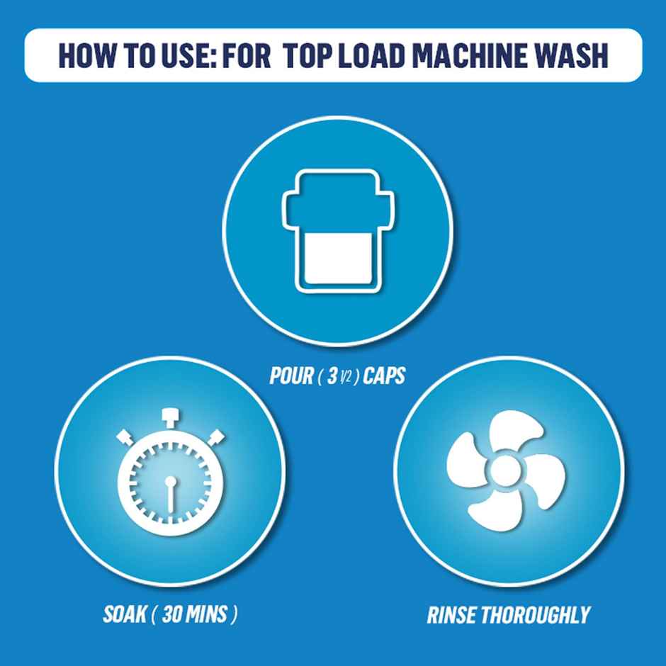 Robin Fabric WHitener