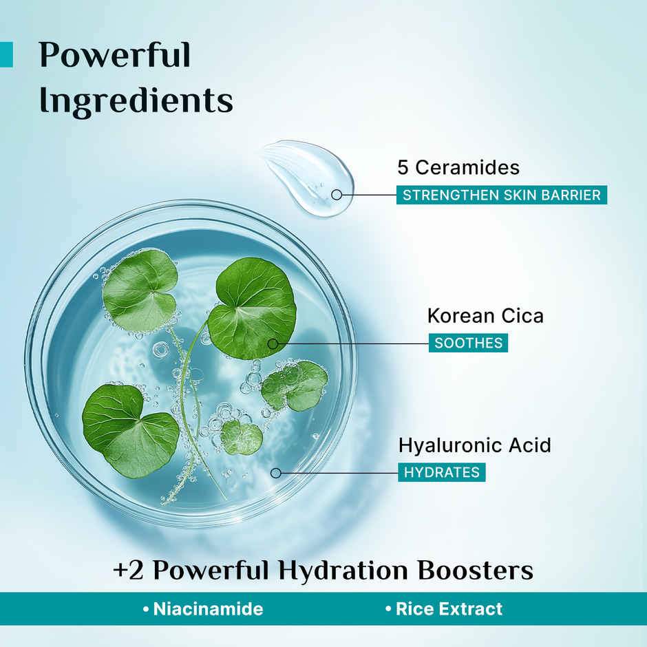 Pilgrim 5 Ceramides Barrier Repair Moisturizer With Korean Cica Lightweight & Non-sticky