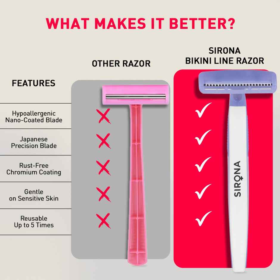 Sirona Reusable Bikini Razor for Sensitive Area | Safe, Clean and Irritation-Free Shave