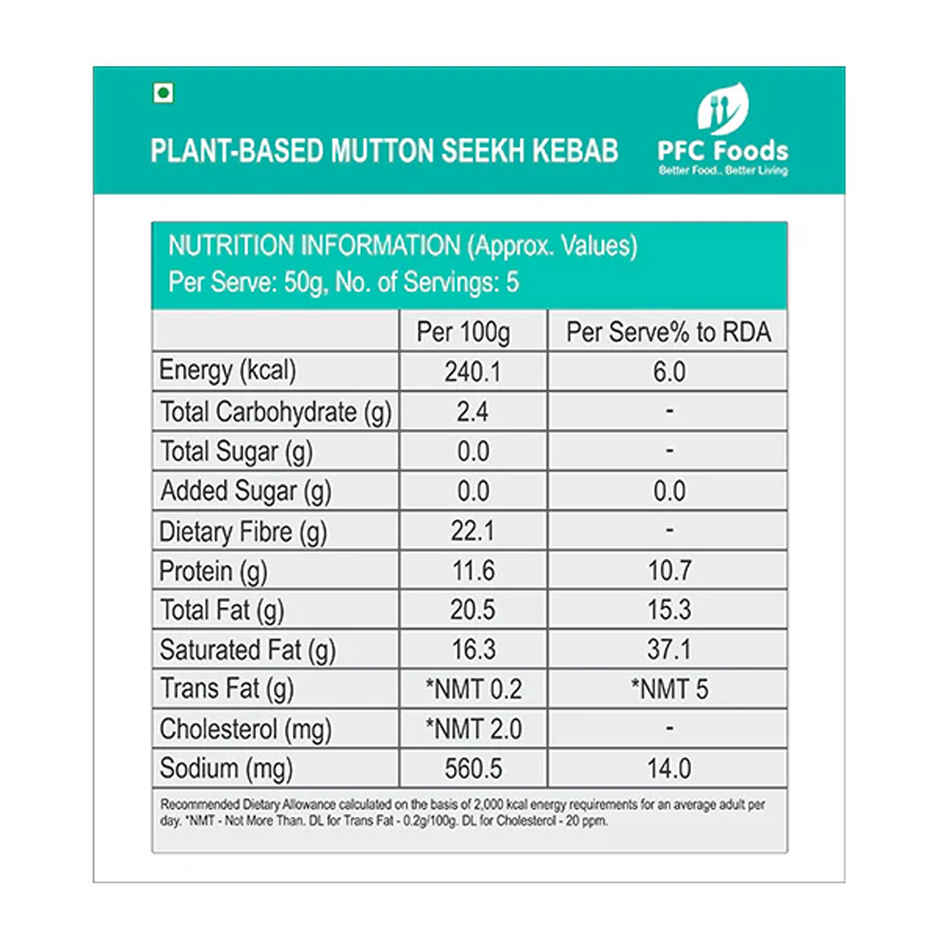 Pfc FOODs Plant Based Mutton Seekh Kebab