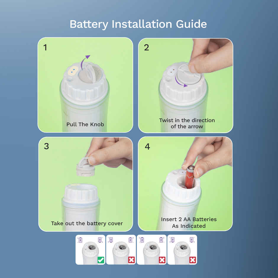 Pee Safe Portable Jet Spray | Convenient, Travel-Friendly & Easy to Carry