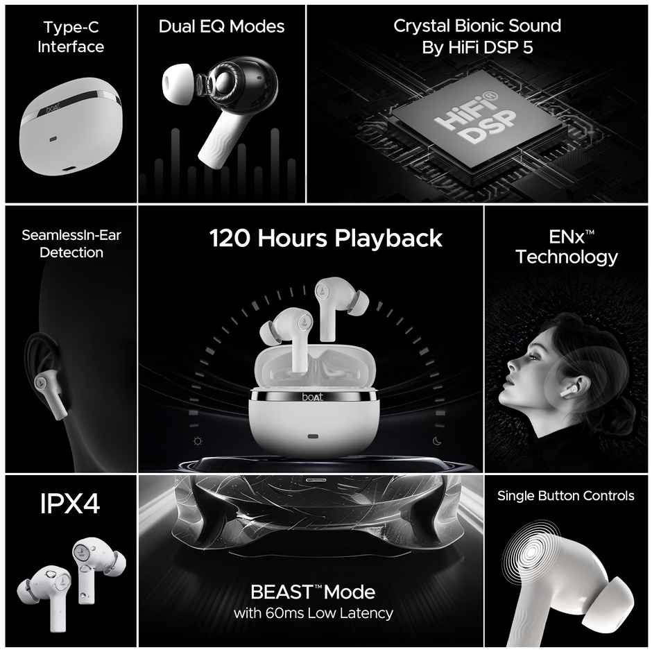 boAt Nirvana Ion TWS Earbuds with mic, 120HRS Battery, Crystal Bionic Sound w/Dual EQ Modes, 4Mics ENx, App Support, Low Latency, IPX4, v.5.2 Bluetooth - Ivory White