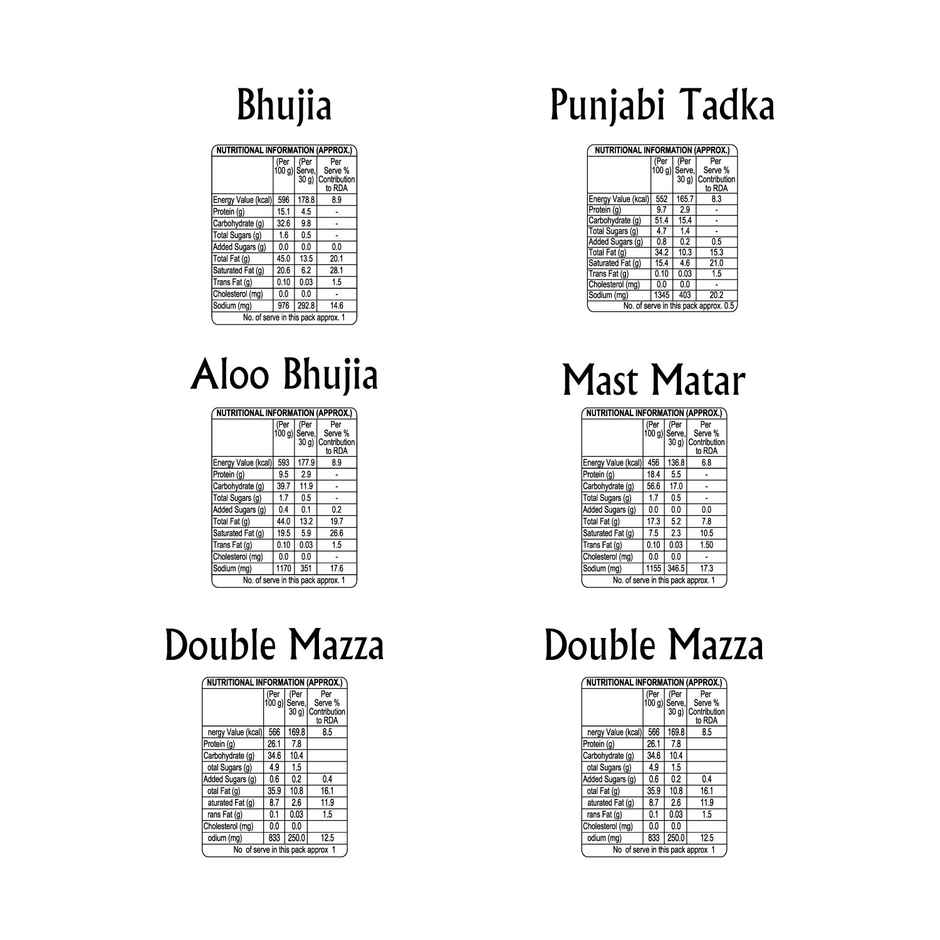 Crax Namkeen Snacks Party Combo