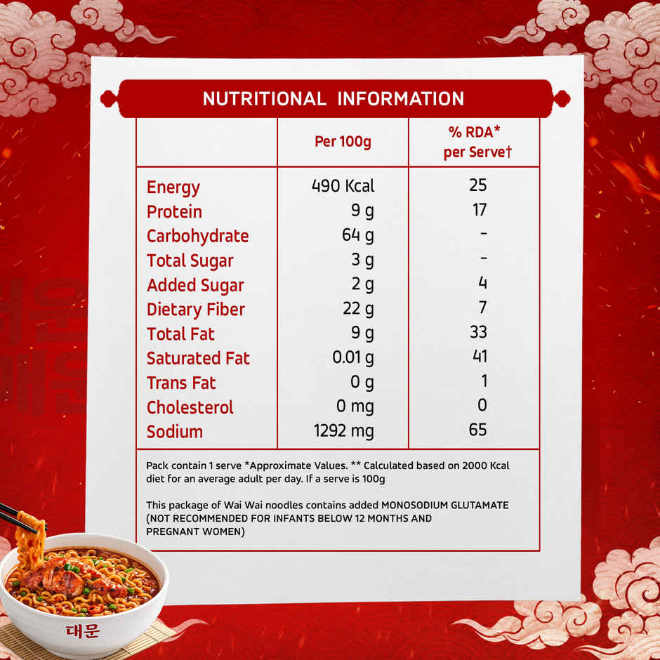 Korean Wai Wai Dynamite Himalayan Hot Chicken
