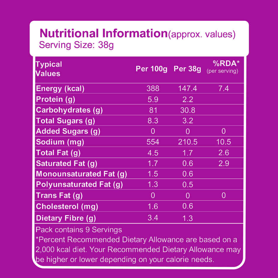 HyFun Puffets Zingy Schezwan, Spicy Puff | Frozen
