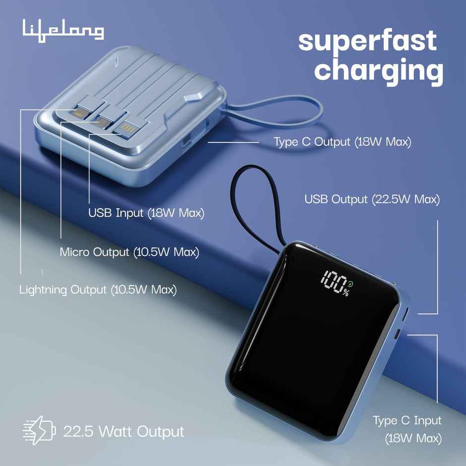 Lifelong Pulse 10000 mAh Fast 22.5W Cable Included Compact Size Power Bank with 4 Input/Output Port
