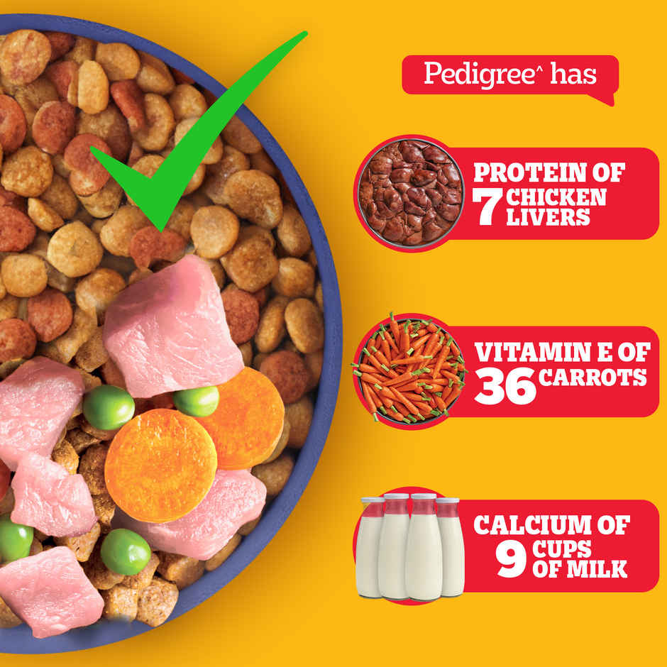 Pedigree Puppy Chicken & Milk Dry Dog Food