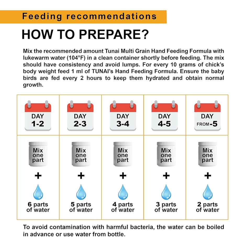 Tunai Hand Feeding Formula For All Baby Birds