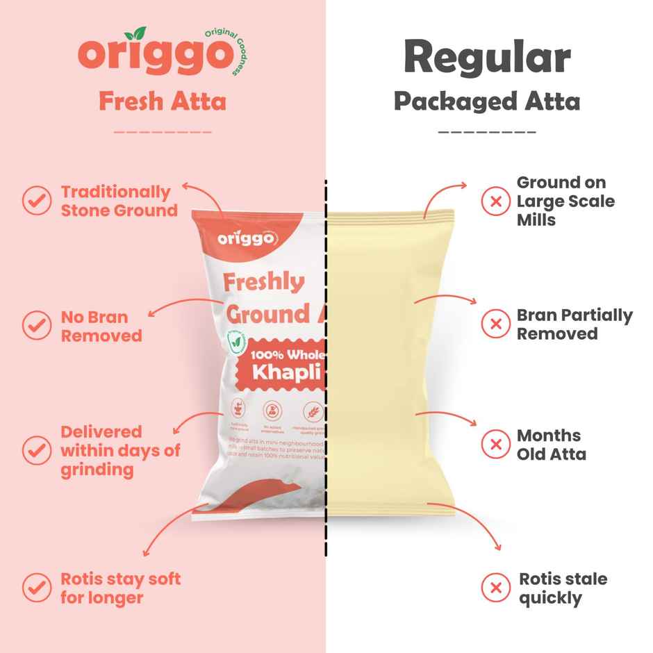 Origgo Khapli Stone Ground Atta-Normal Pissai