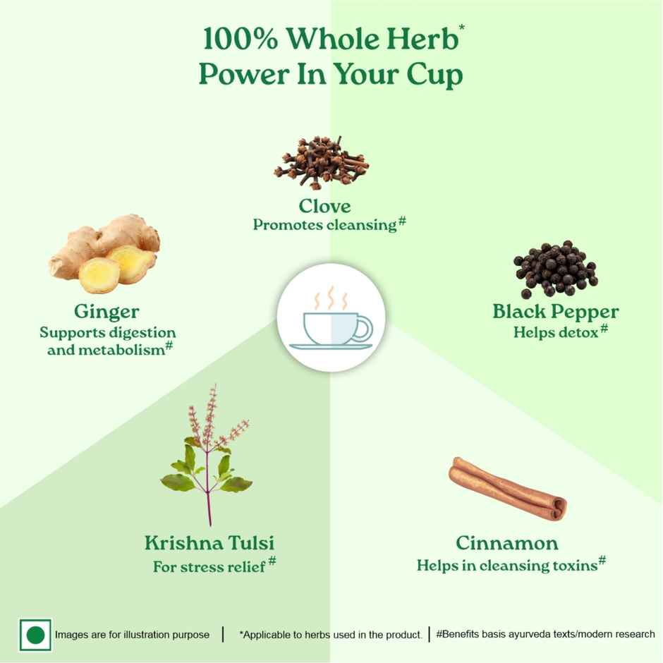 A TATA Product - Organic India Tulsi Detox Kahwa - 25 Tea Bags, Rich in Antioxidants