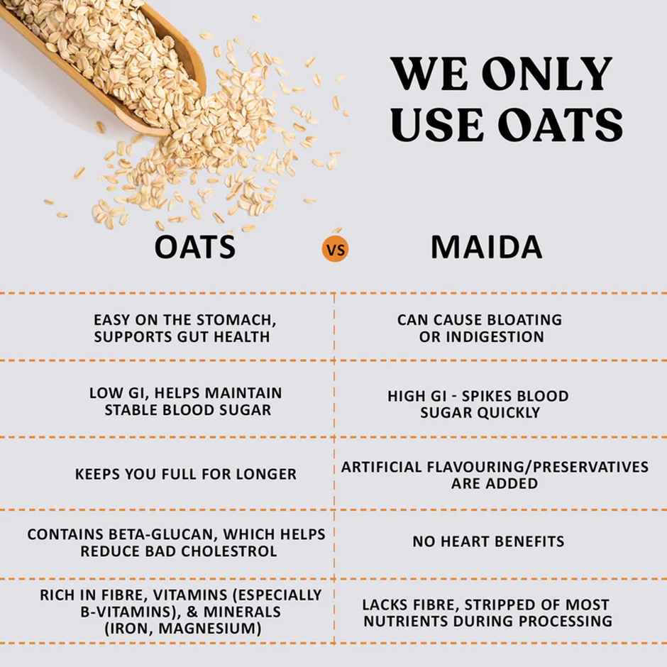 Unifit Decadent Fudge Box | 3-Layer Guilt-Free Indulgence