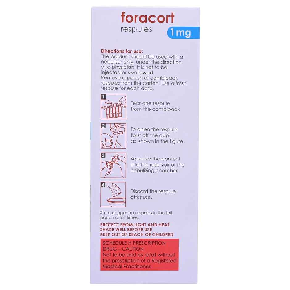 Foracort 1mg Respule