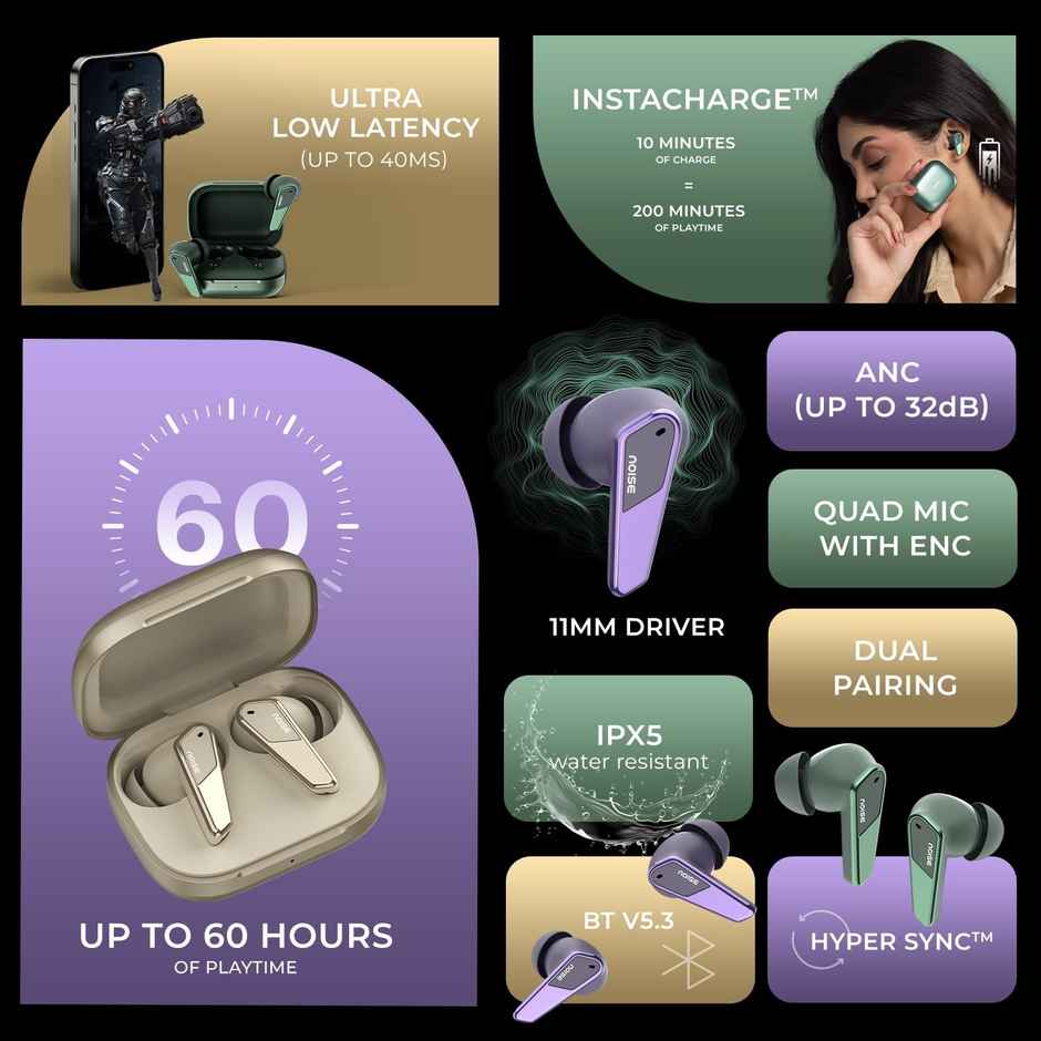 Noise N1 Pro TWS Earbuds with Metallic Finish, ANC(Upto 30Db), 60H of Playtime, Dual Pairing, Instacharge, BT V5.3 - Chrome Purple