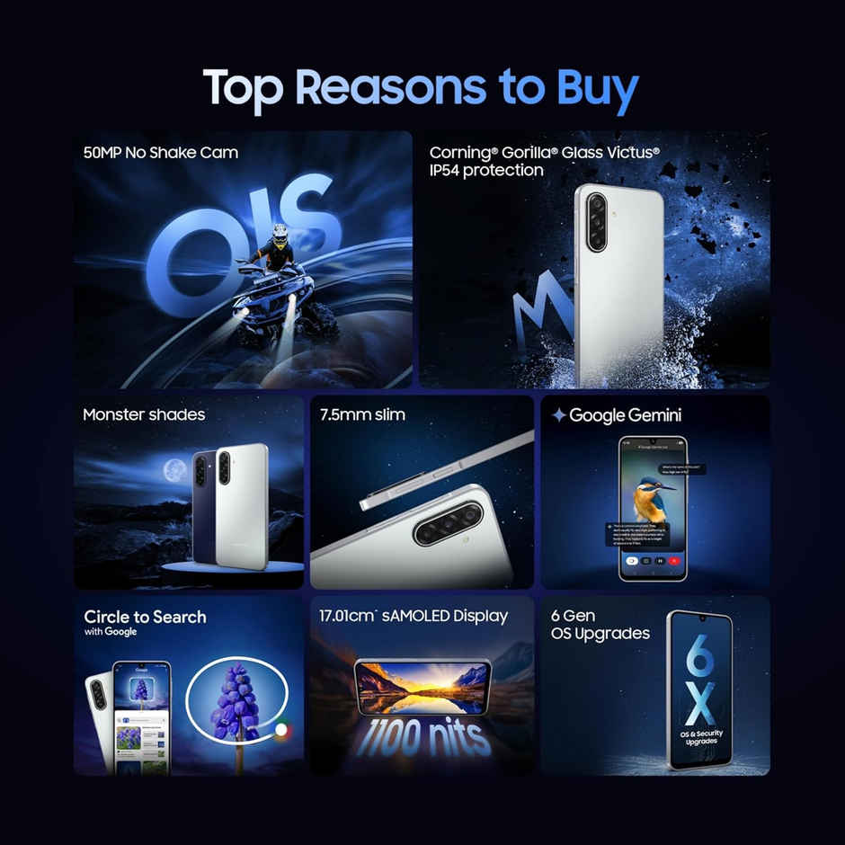 Samsung Galaxy M17 5G Circle to Search | Gemini Live | 4GB RAM, 128GB Storage | Moonlight Silver