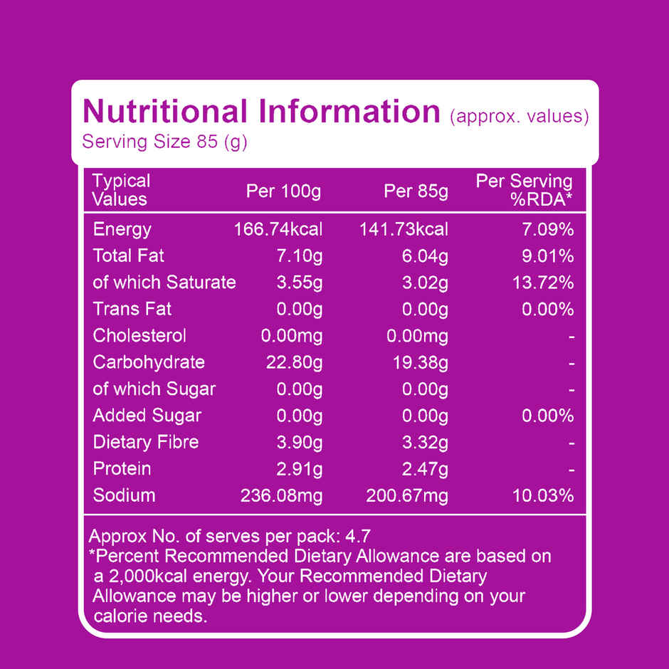 HyFun Hash Brown Mini Triangles, Breakfast Potato Snack | Frozen